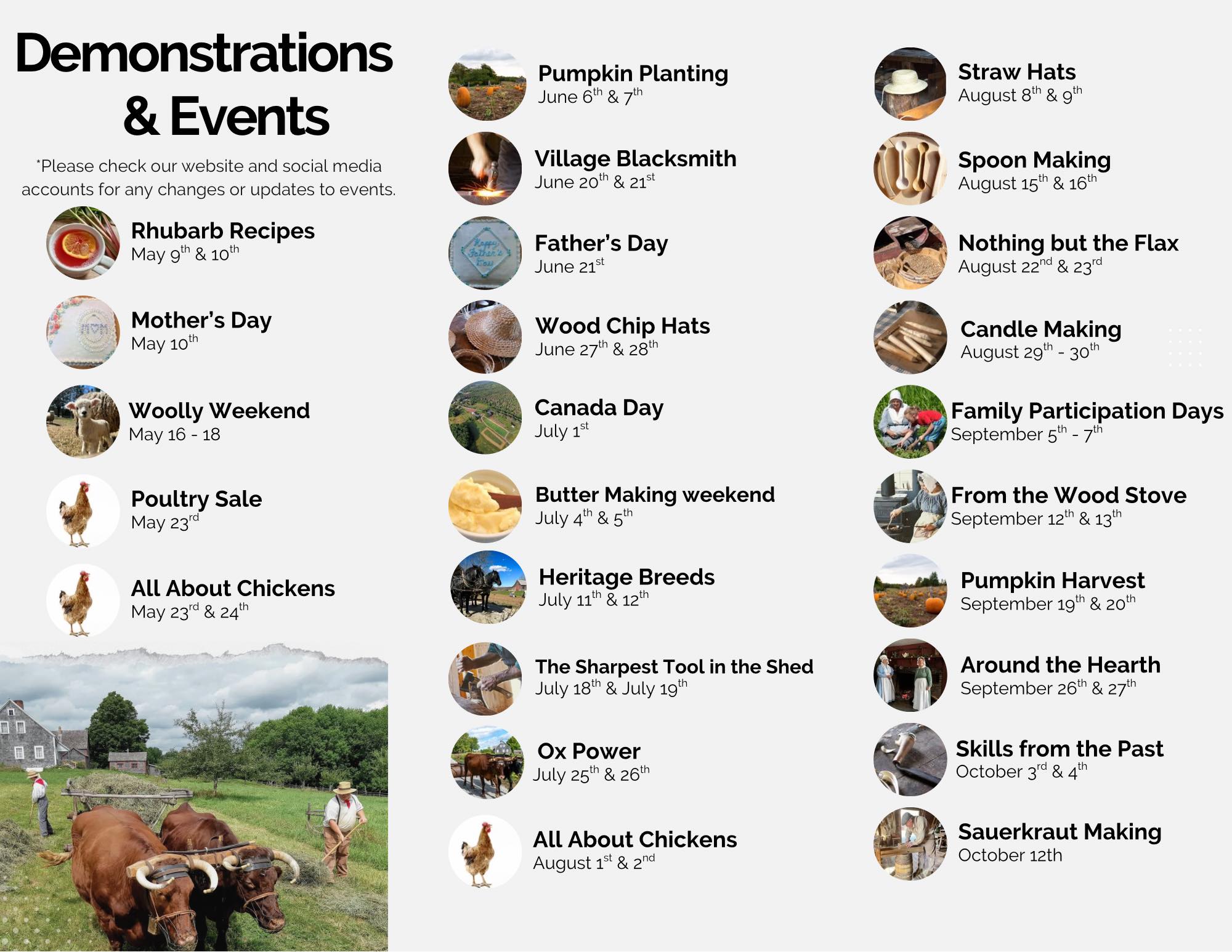 Overview of events at Ross Farm