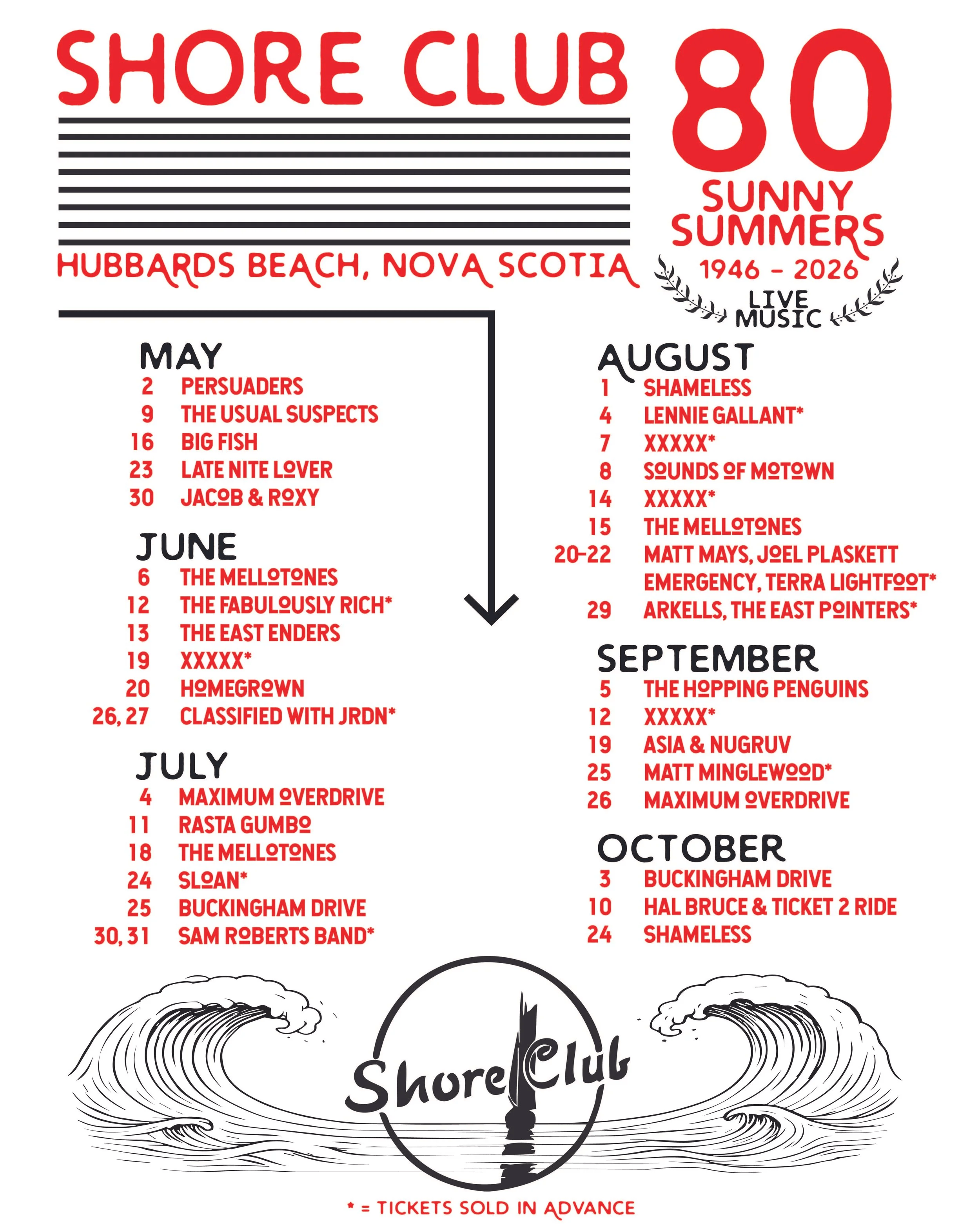 Poster of live music at The Shore Club